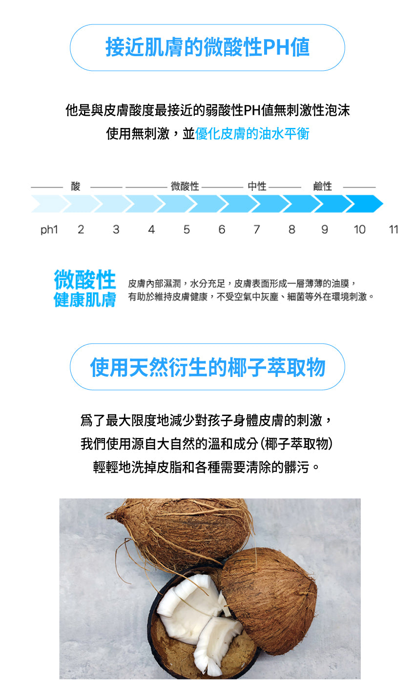 【Recipe Box】超護理洗髮精