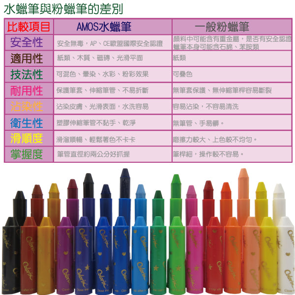【AMOS】24色細款神奇水蠟筆