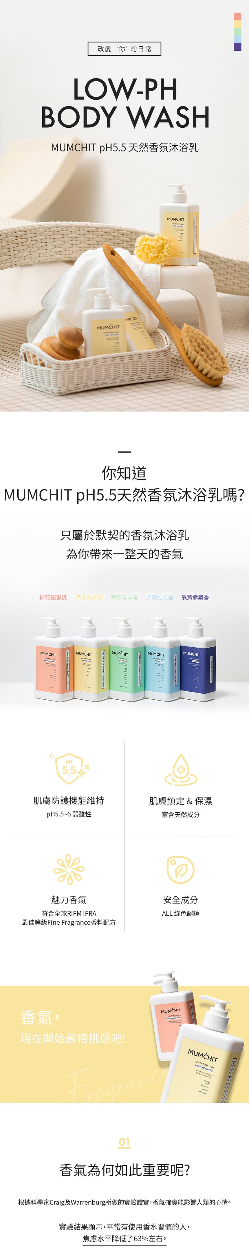 【MUMCHIT 默契 】 pH5.5天然香氛沐浴乳