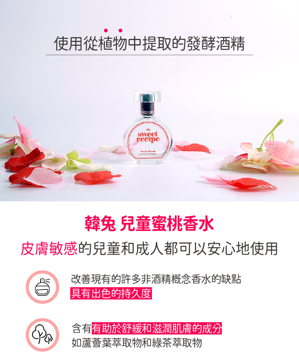 【Recipe Box】兒童蜜桃香水