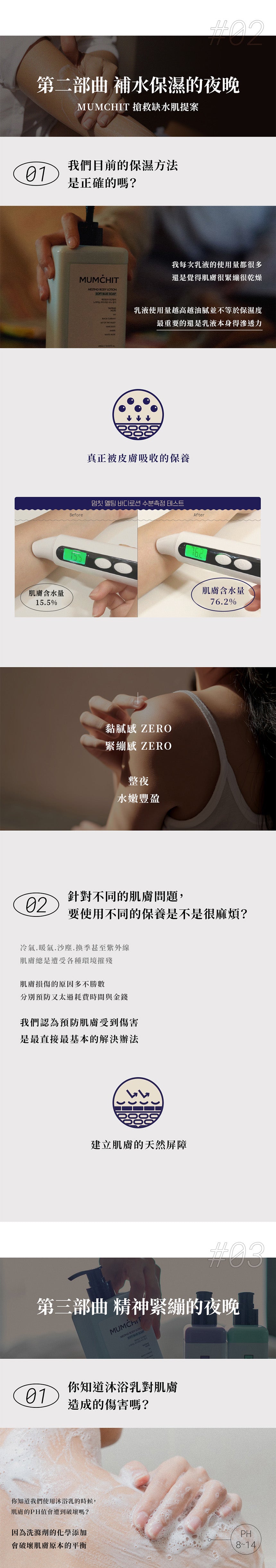 【MUMCHIT 默契 】 香氛身體乳液