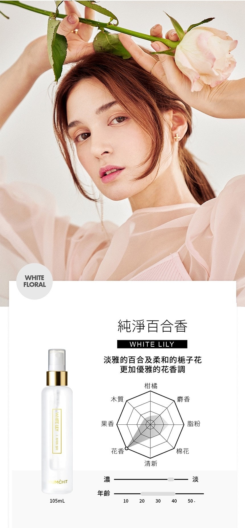 【MUMCHIT 默契 】 身體髮香噴霧