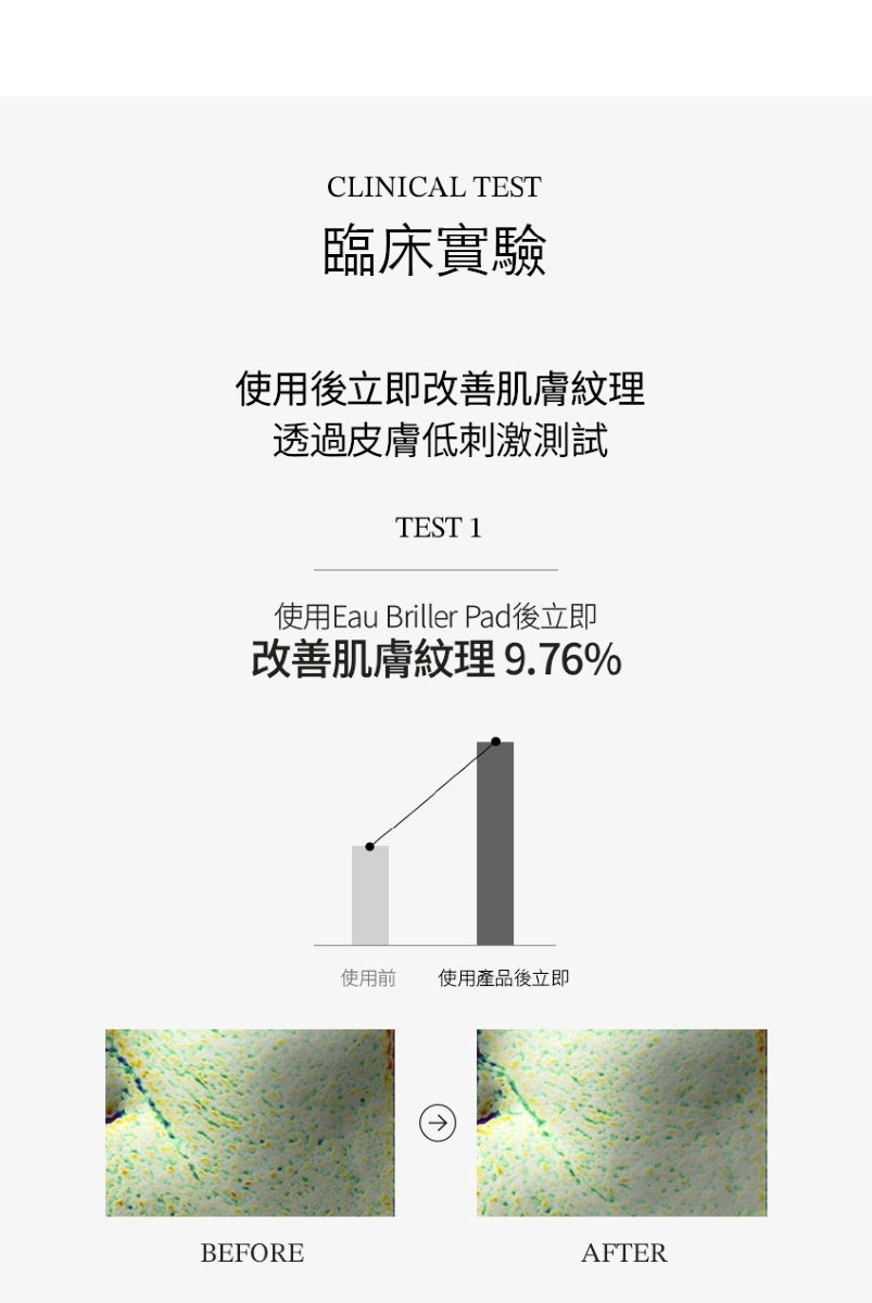 【Equlib】肌紋調理彈力棉片（精緻裝）