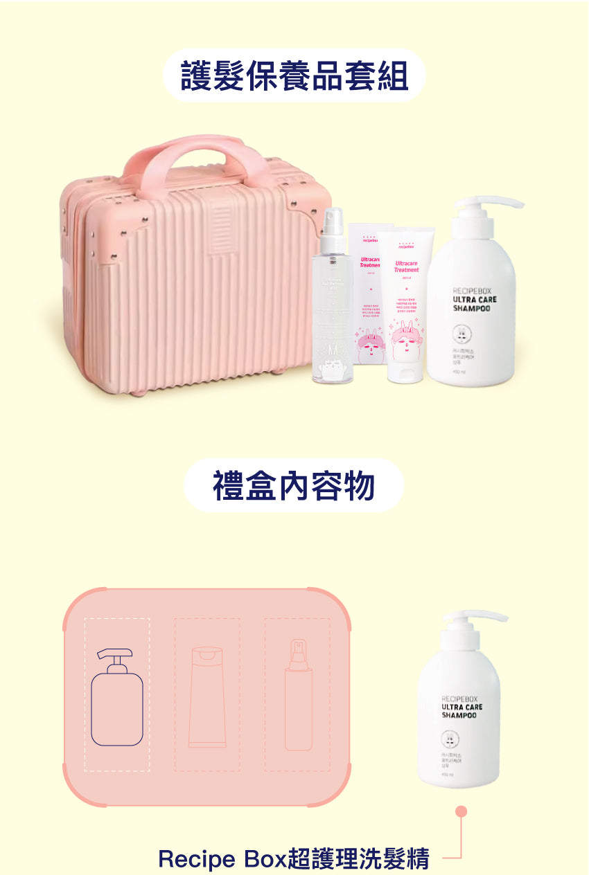 【Recipe Box】 小美人保養組