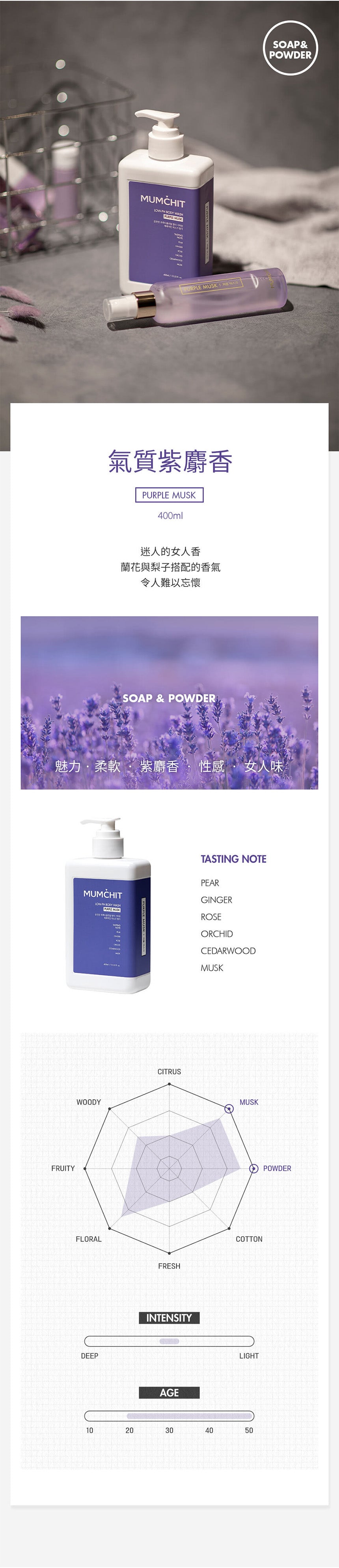 【MUMCHIT 默契 】 pH5.5天然香氛沐浴乳