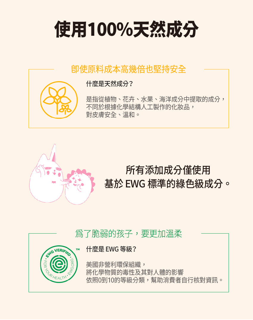 【Recipe Box】 兒童天然腮紅