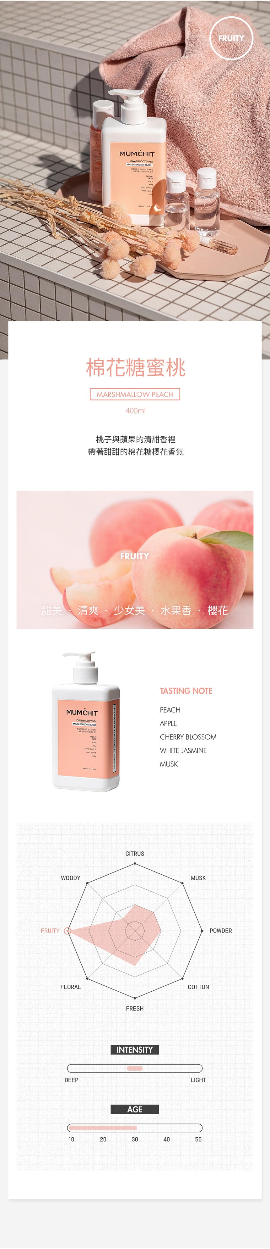 【MUMCHIT 默契 】 pH5.5天然香氛沐浴乳