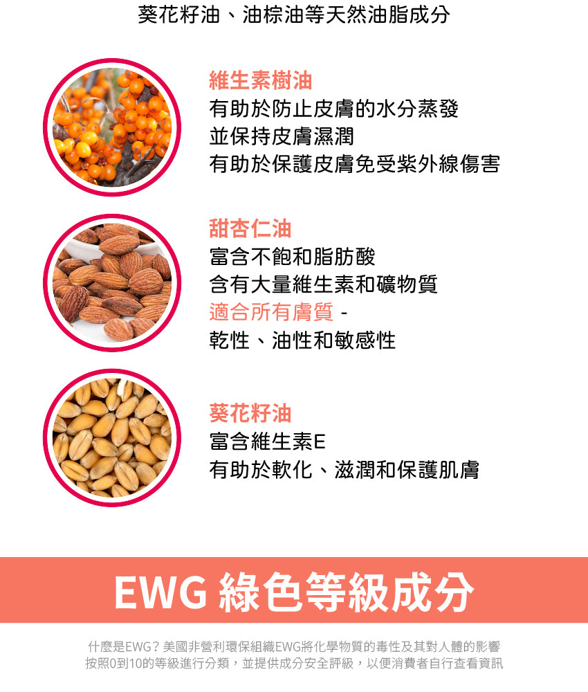 【Recipe Box】細髮定型髮蠟棒/順髮棒(碎髮/雜毛細髮整理)