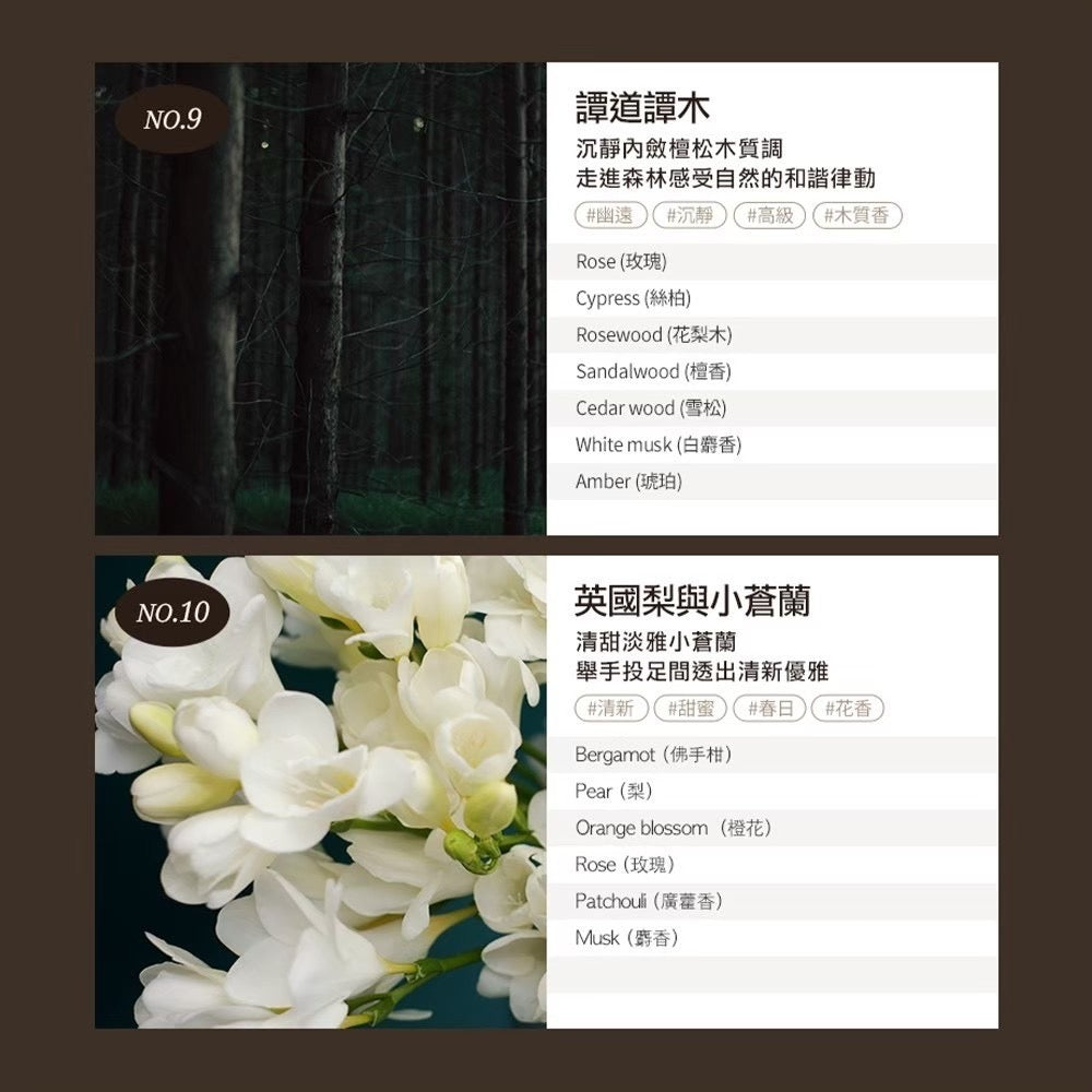 【MUMCHIT 默契 】思索之苑擴香瓶