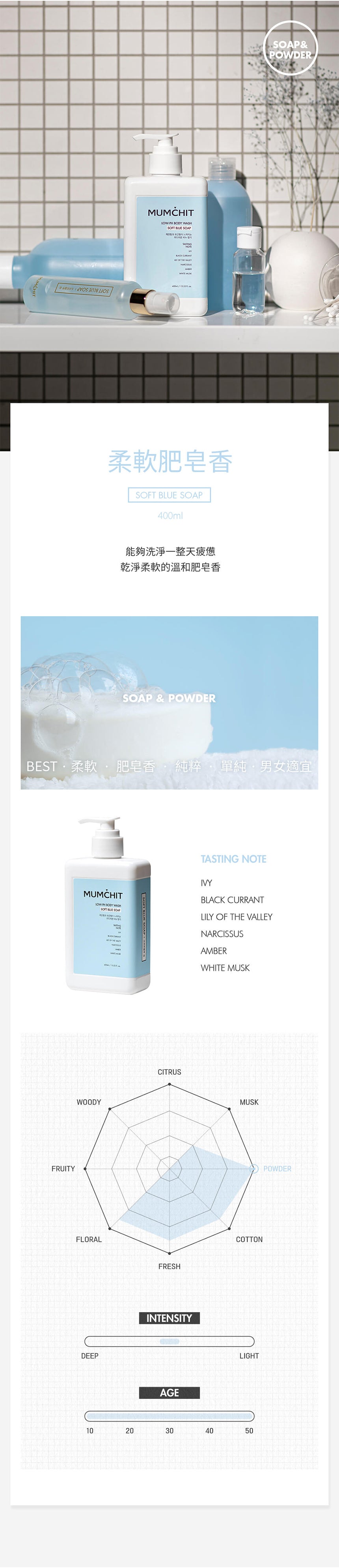 【MUMCHIT 默契 】 pH5.5天然香氛沐浴乳