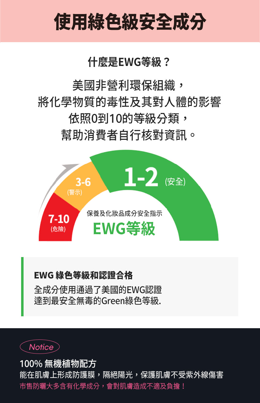 【Recipe Box】 兒童防曬氣墊粉餅