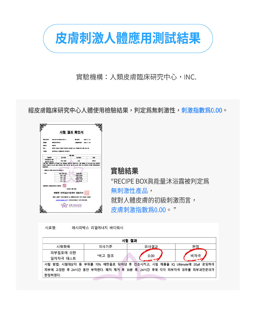 【Recipe Box】真能量沐浴乳 450ml