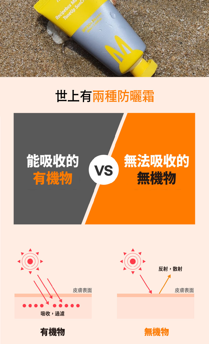 【Recipe Box】多效提亮防曬霜 50ml