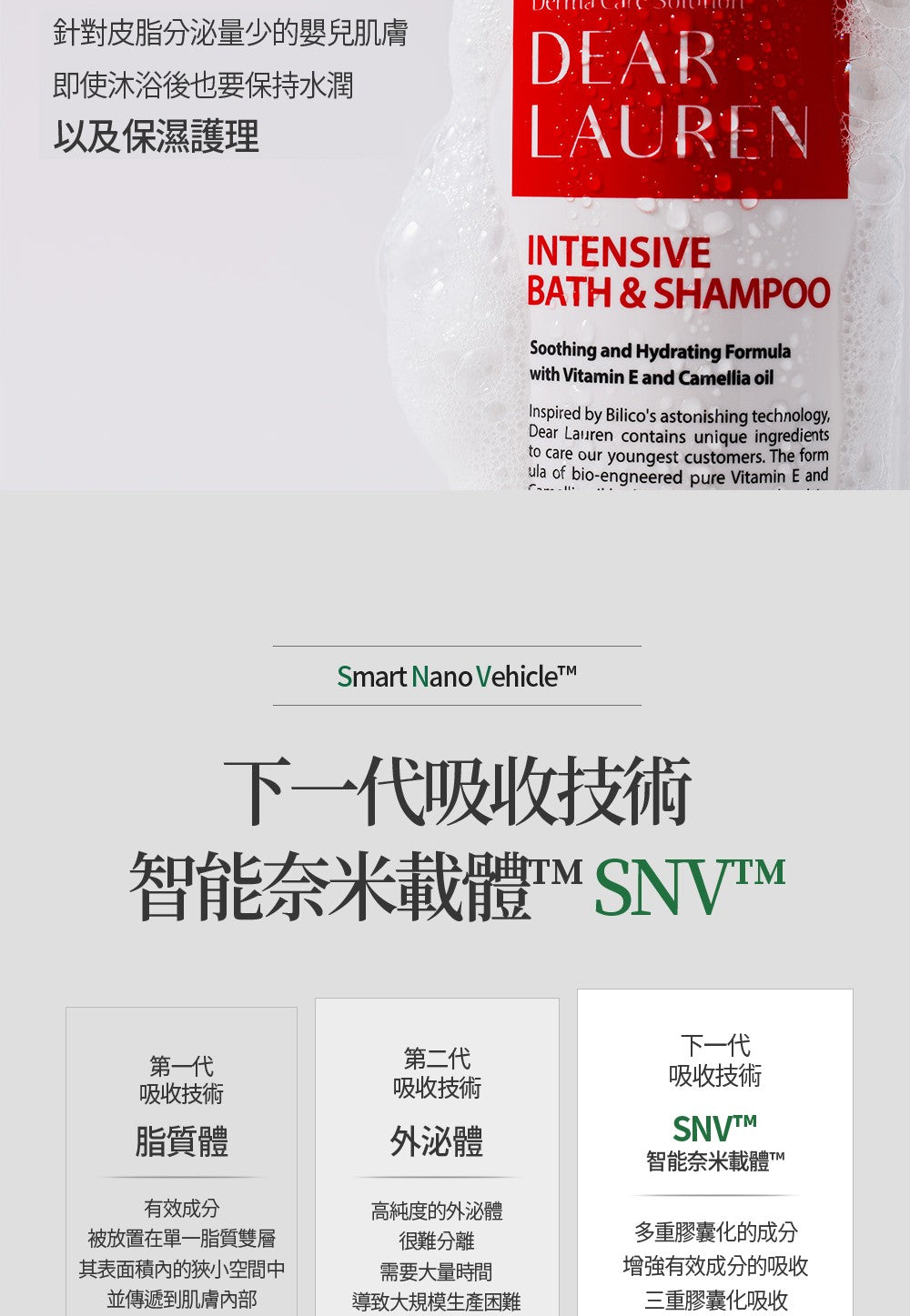 【Dear Lauren】 高級修護沐浴＆洗髮乳300g