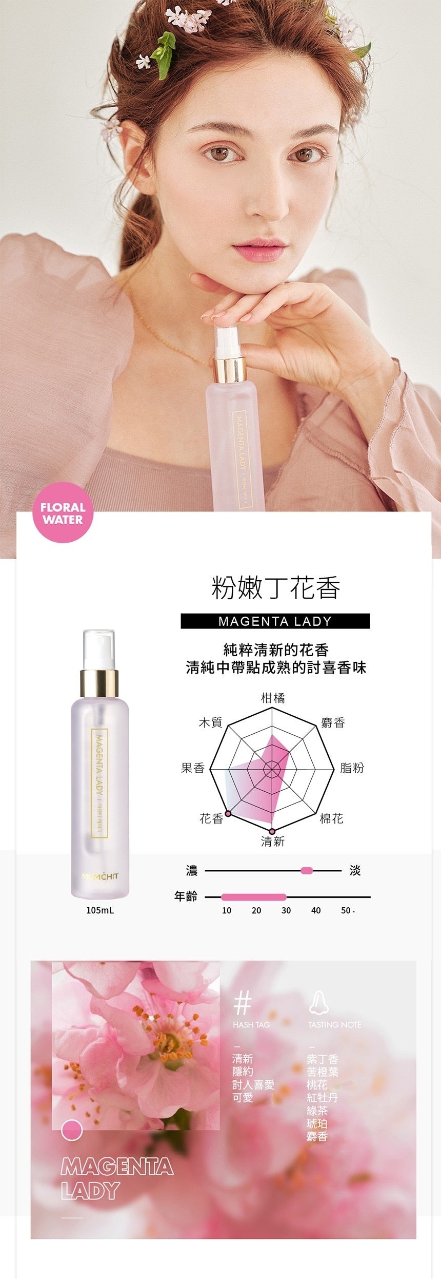 【MUMCHIT 默契 】 身體髮香噴霧