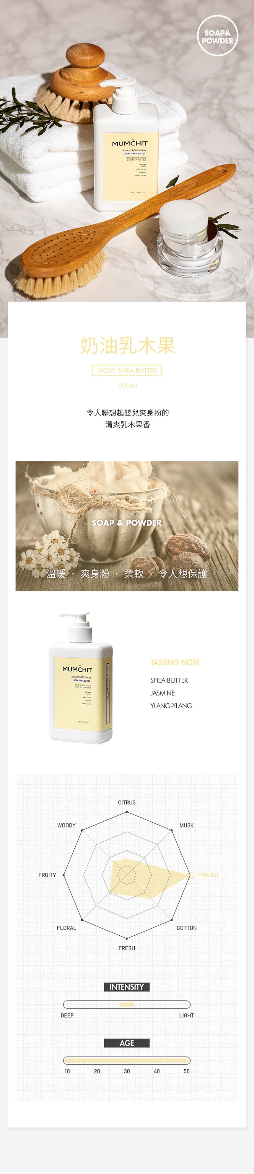 【MUMCHIT 默契 】 pH5.5天然香氛沐浴乳