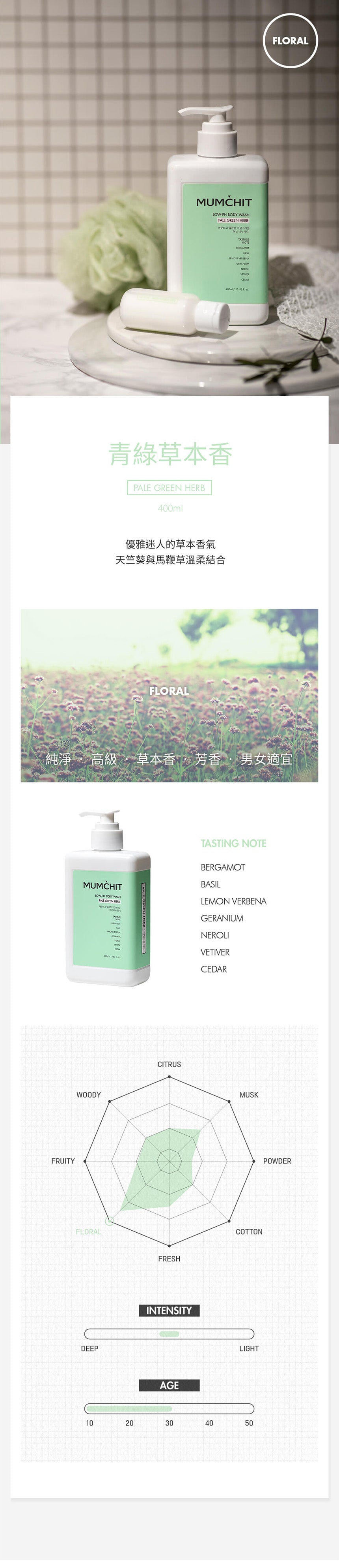 【MUMCHIT 默契 】 pH5.5天然香氛沐浴乳