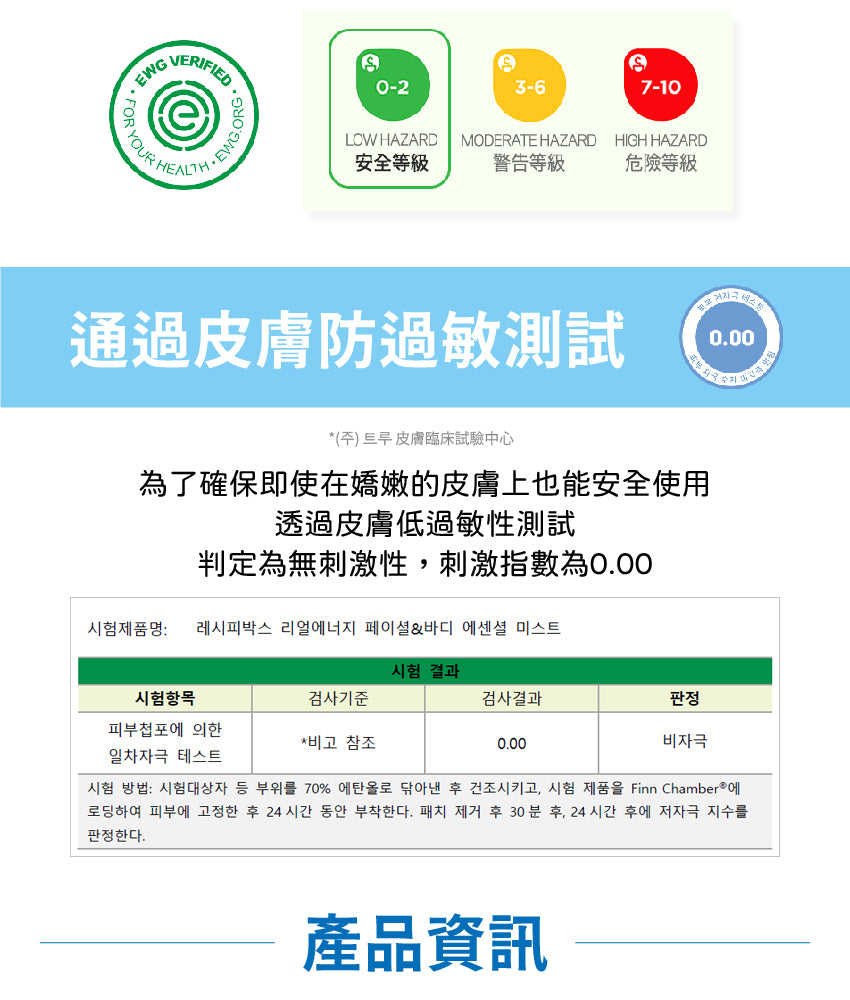 【Recipe Box】面部/身體超導保濕精華噴霧（面部乳液/身體乳液/保濕/敏感肌專用）