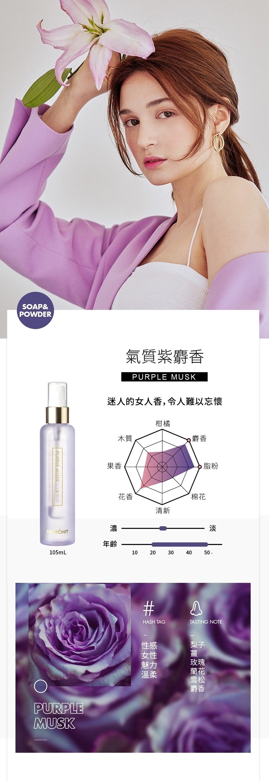 【MUMCHIT 默契 】 身體髮香噴霧