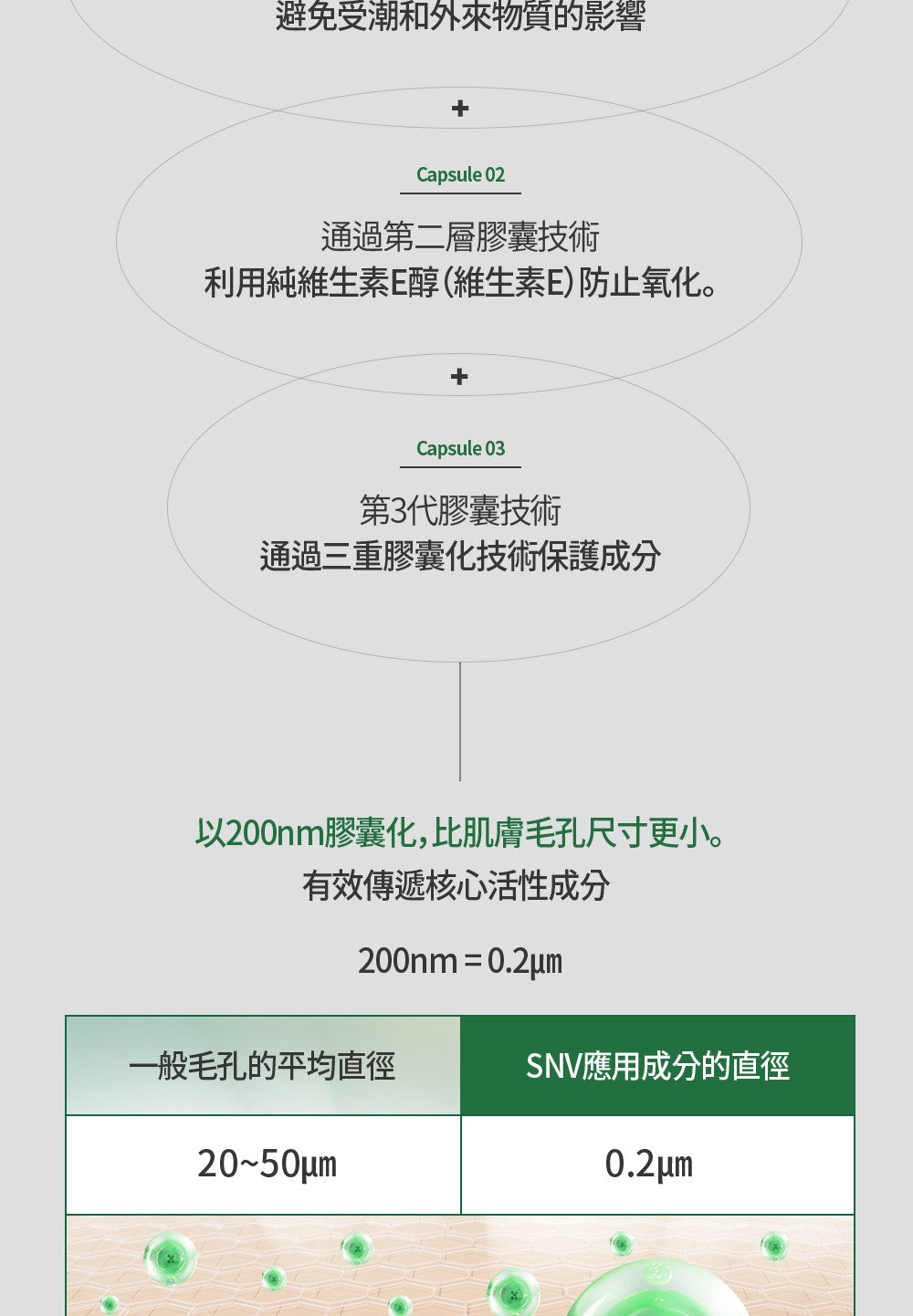 【Dear Lauren】 高級修護沐浴＆洗髮乳300g