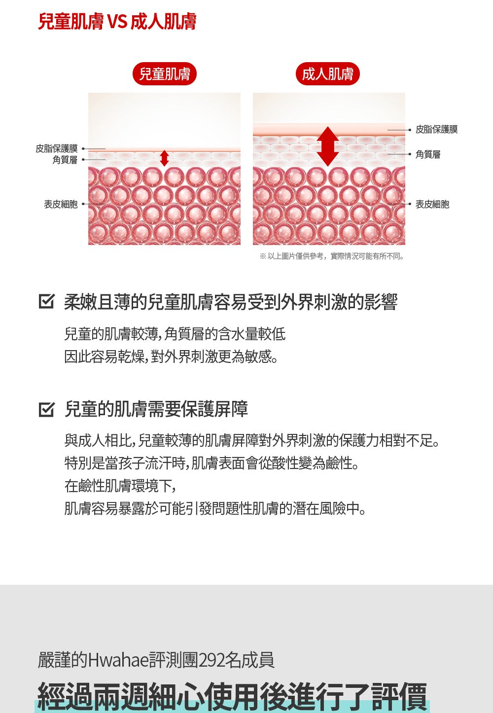 【Dear Lauren】 智慧保濕強效三件組