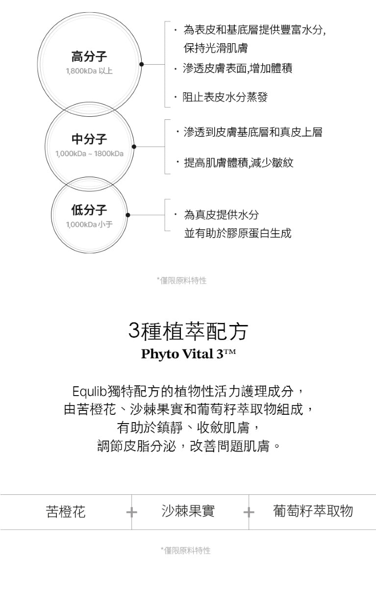 【Equlib】美白清透凝膠面膜