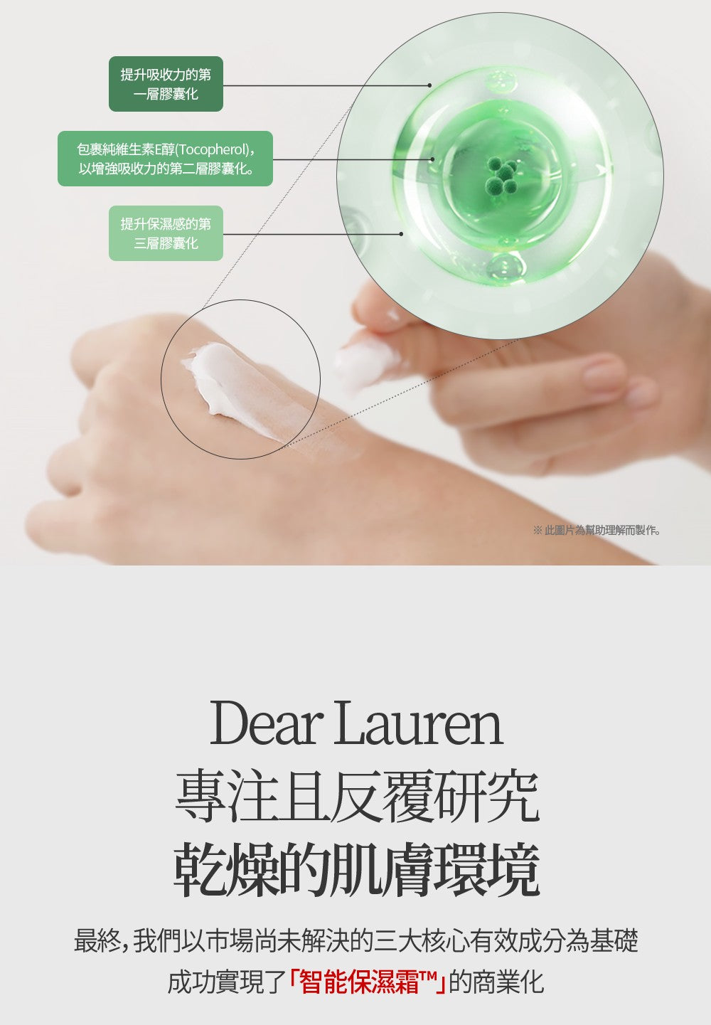 【Dear Lauren】 智慧保濕強效三件組