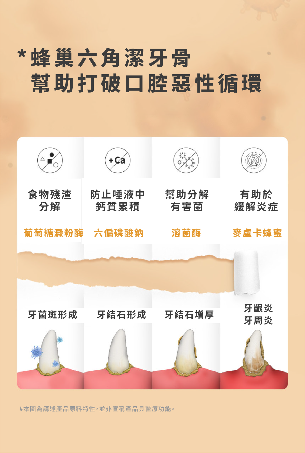 【by*Ref 】Honeycomb Chew蜂巢六角潔牙骨-明太魚(M) 16gx8/包