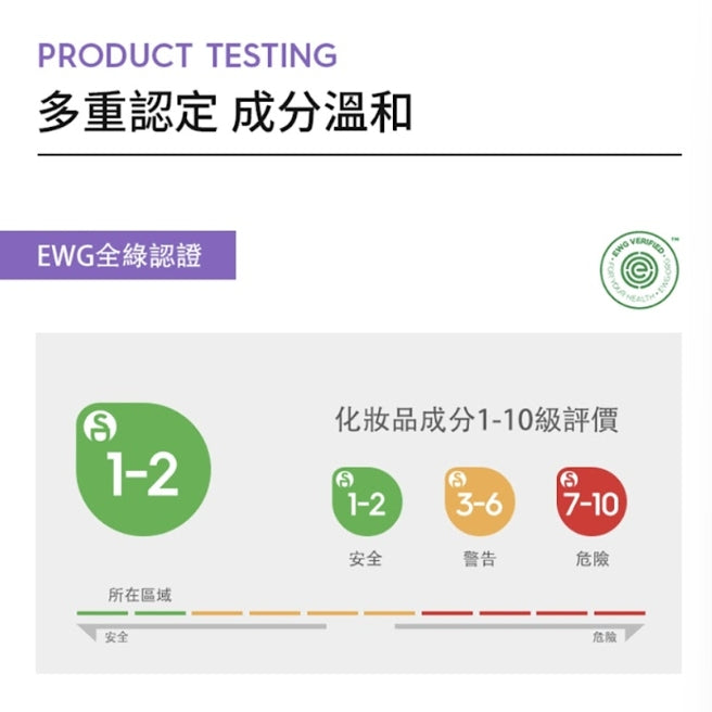 【DERMAFIRM】紫蘇舒緩修護旅行組 R4