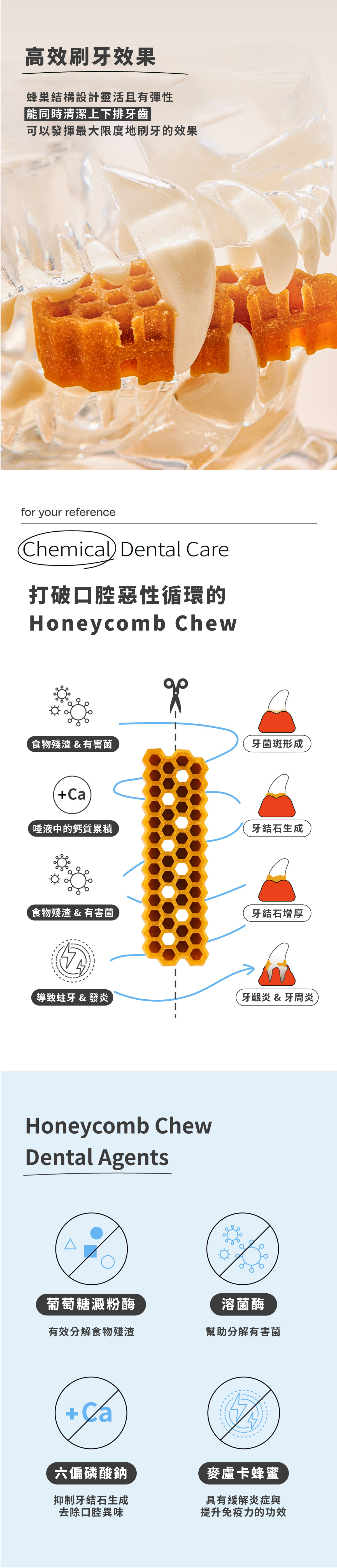【by*Ref 】Honeycomb Chew蜂巢六角潔牙骨-明太魚(M) 16gx8/包