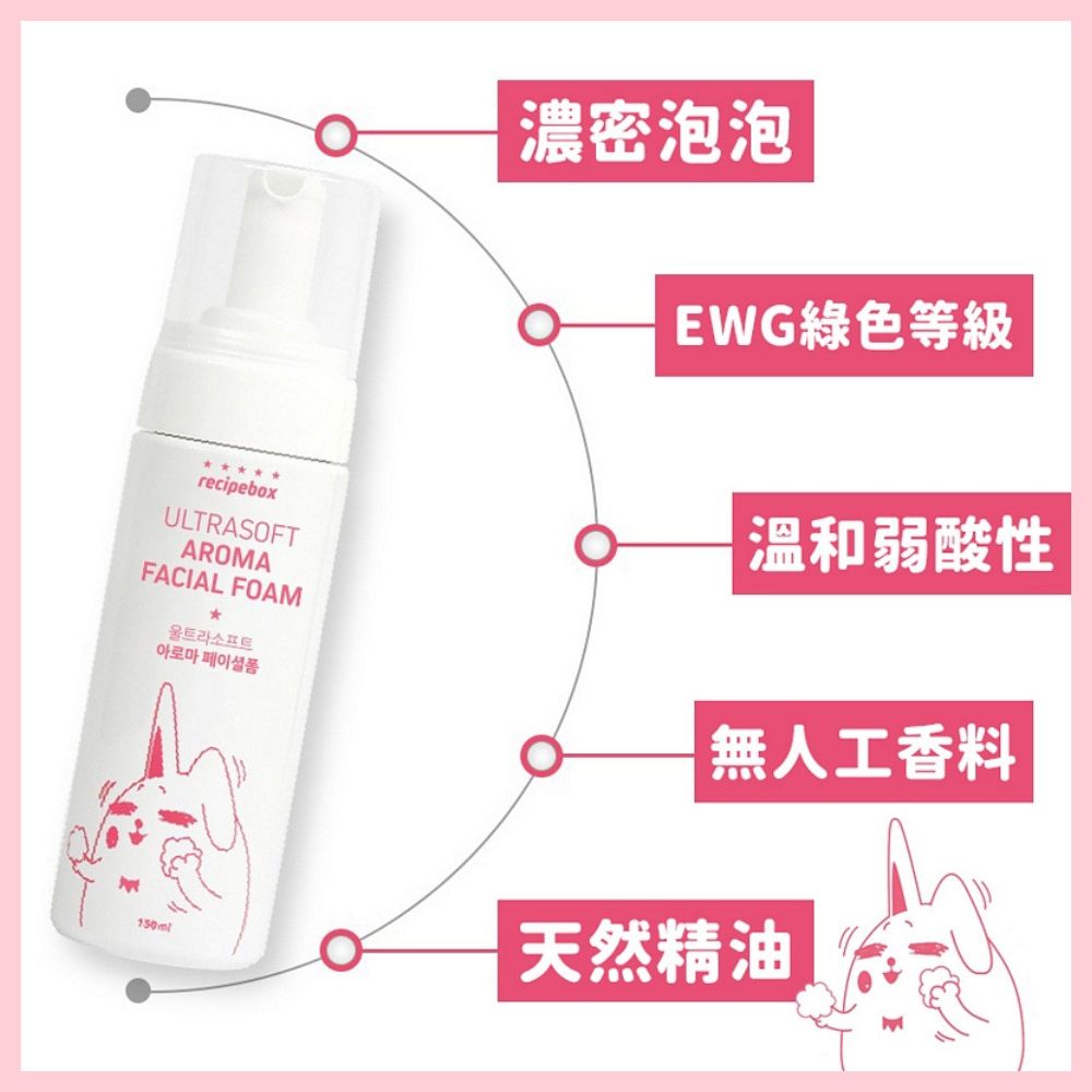 【Recipe Box】 兒童彩妝禮盒套組 豪華套組setB