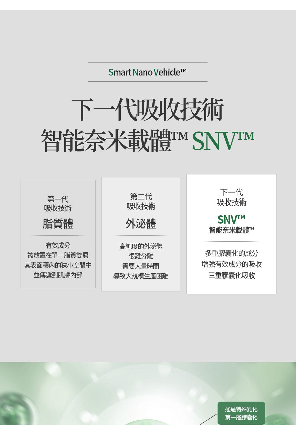 【Dear Lauren】 智慧保濕強效三件組