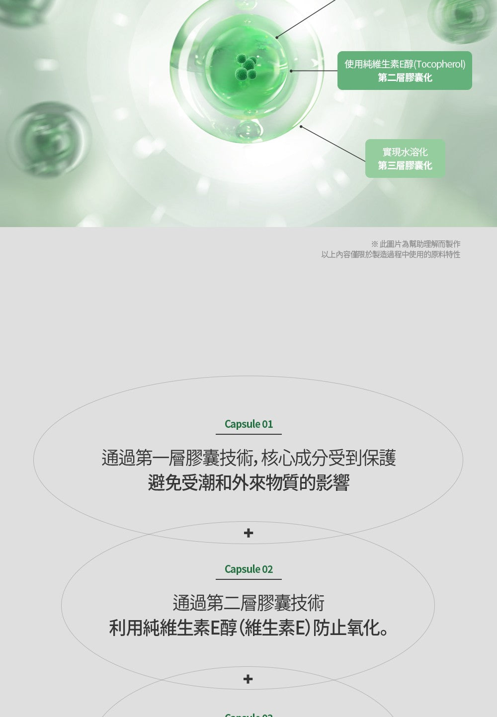 【Dear Lauren】 智慧保濕強效三件組