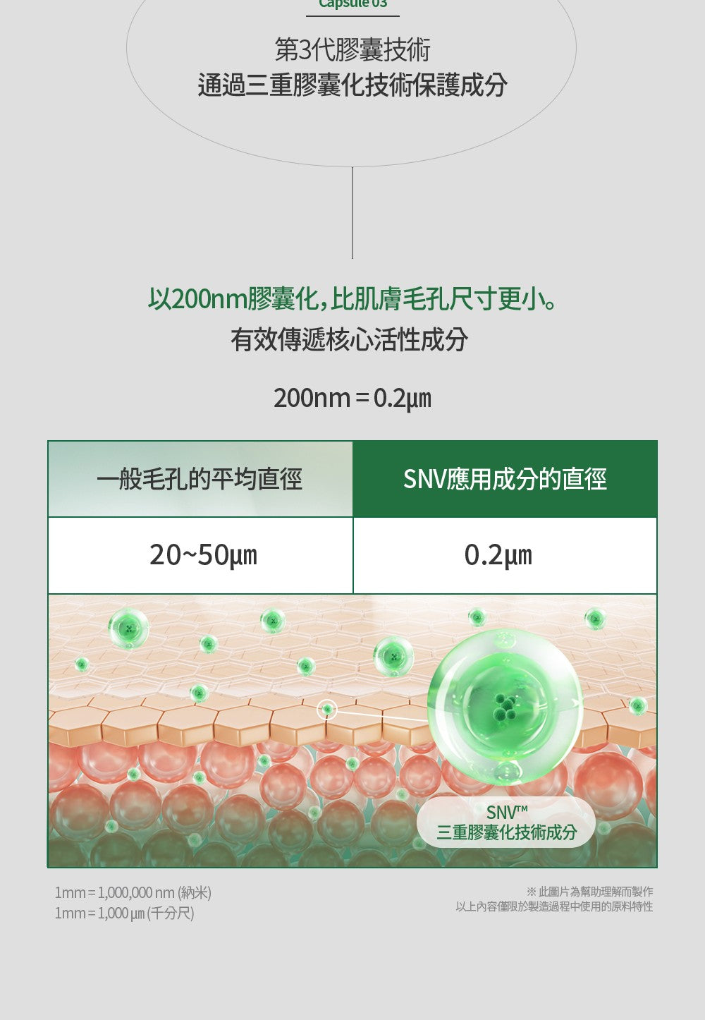 【Dear Lauren】 智慧保濕強效三件組