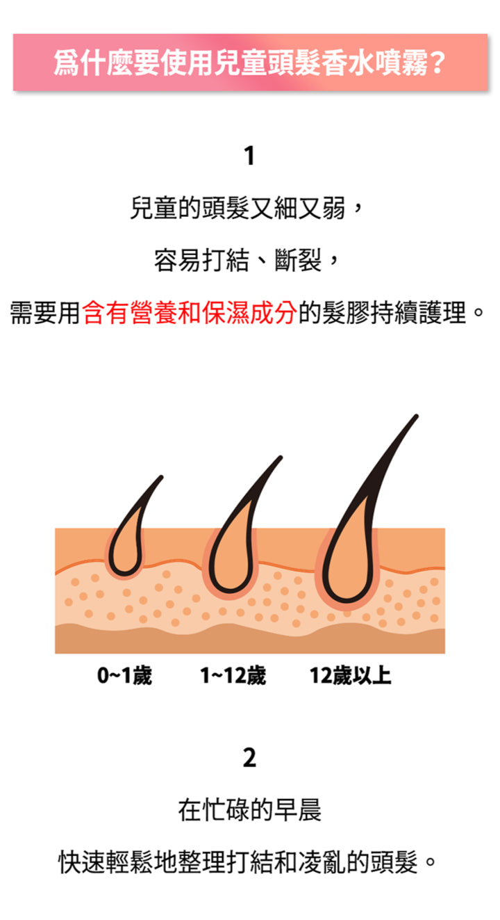 【Recipe Box】 兒童彩妝禮盒套組 豪華套組setＡ