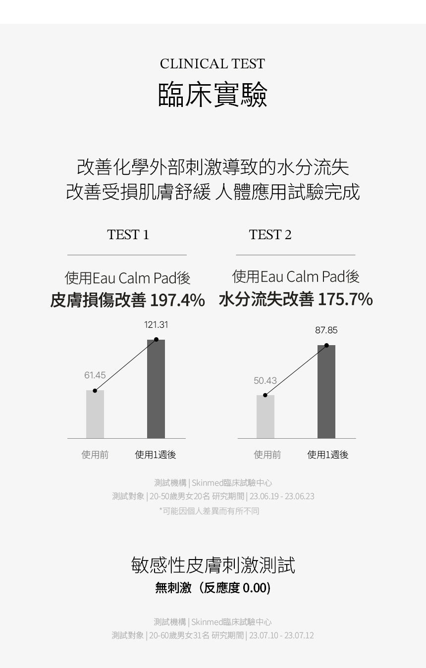 【Equlib】肌紋調理彈力棉片