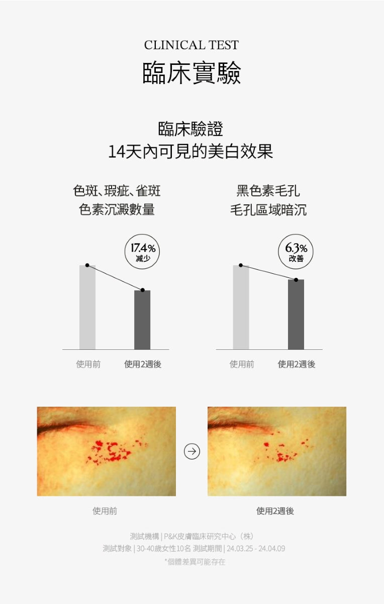 【Equlib】美白清透凝膠面膜