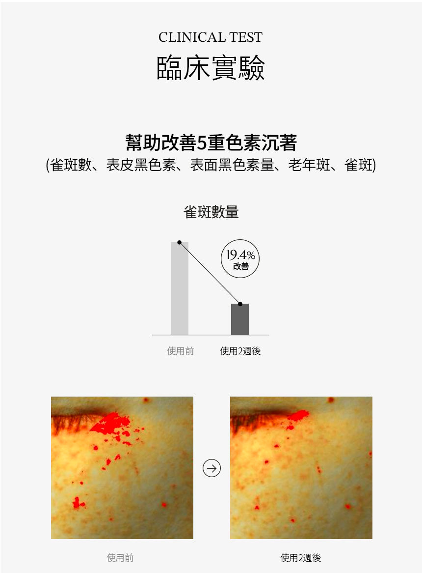 【Equlib】美白淡斑淨膚精華液