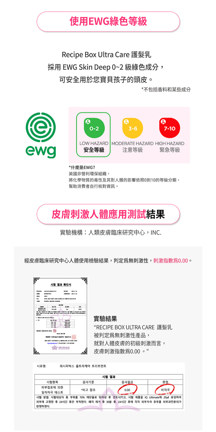 【Recipe Box】Ultra care 護髮乳