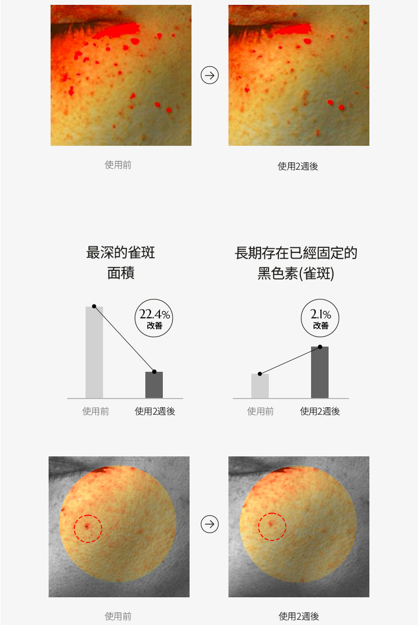 【Equlib】美白淡斑淨膚精華液