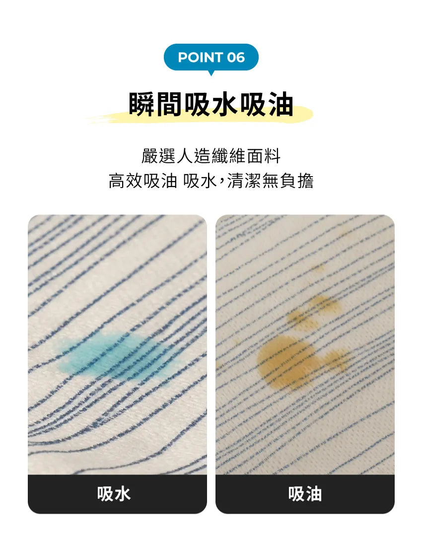 【MOTHER-K】LIFE 多功能可水洗拋棄式抹布 60張	MOTHER-K LIFE Reusable Wipes