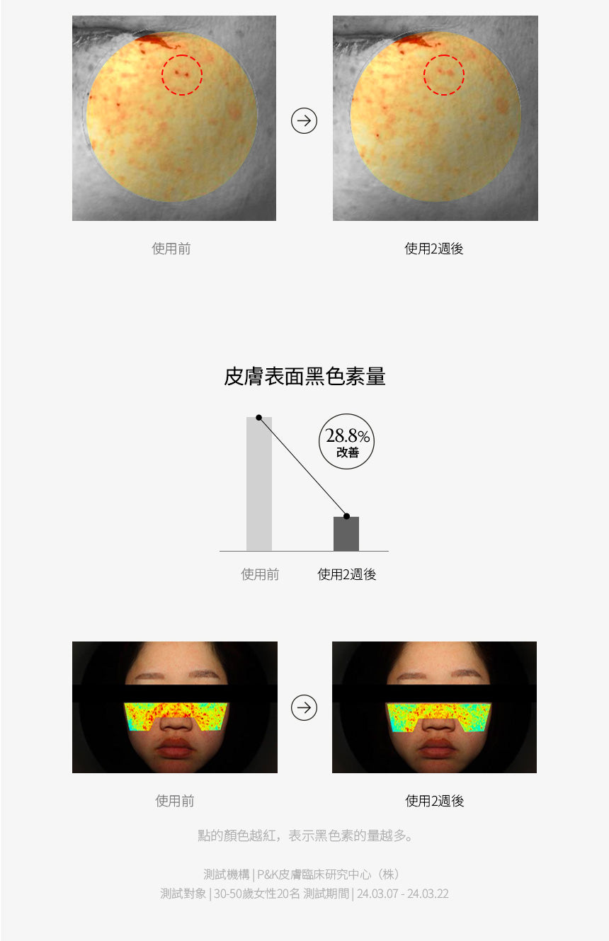 【Equlib】美白淡斑淨膚精華液