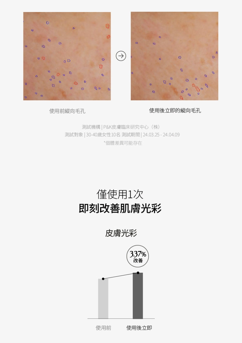 【Equlib】美白清透凝膠面膜