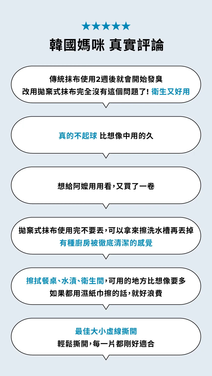 【MOTHER-K】LIFE 多功能可水洗拋棄式抹布 60張	MOTHER-K LIFE Reusable Wipes