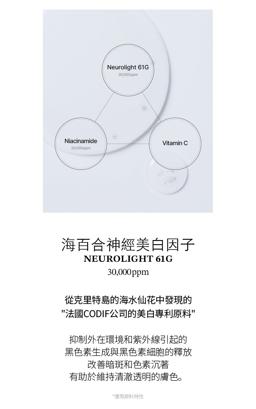 【Equlib】美白淡斑淨膚精華液