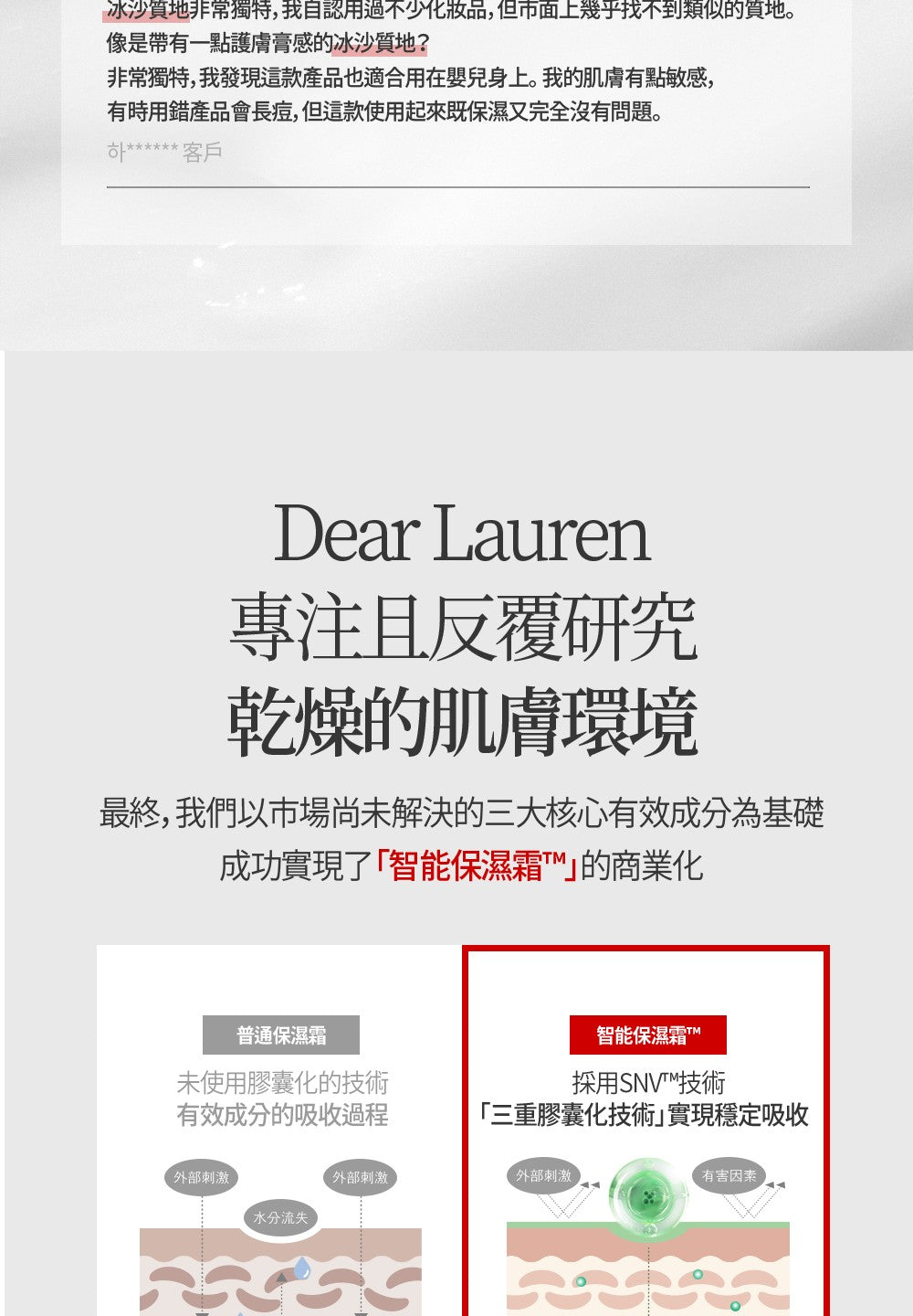 【Dear Lauren】 高效修復霜50ml
