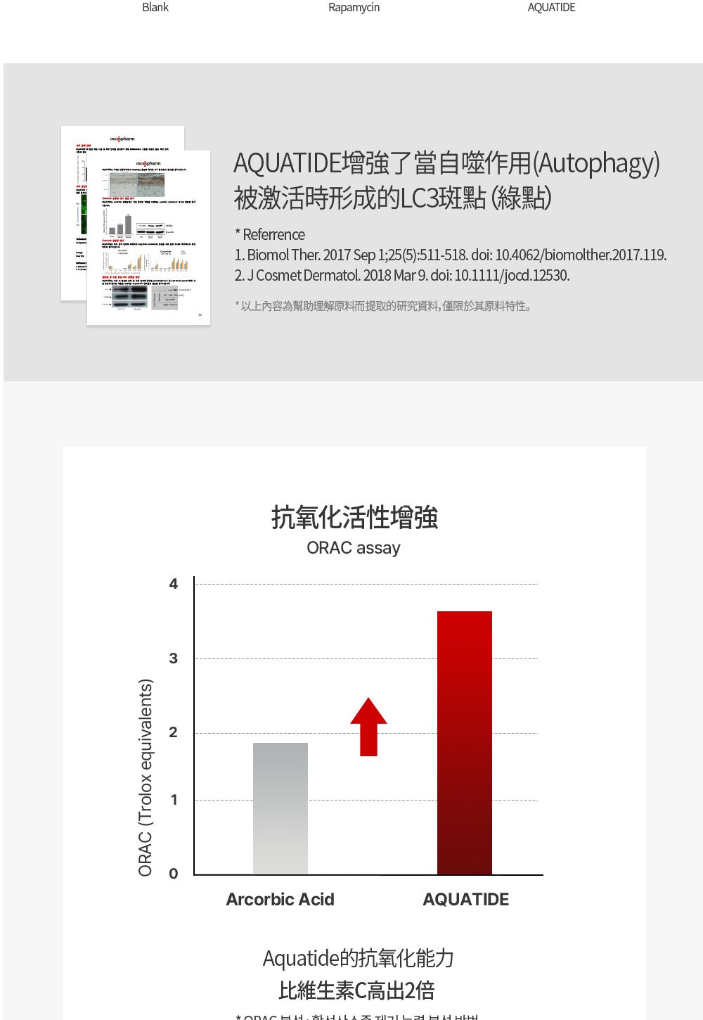 【Dear Lauren】 高效修復霜50ml