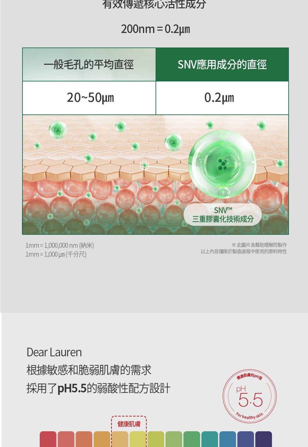 【Dear Lauren】 高效修復霜50ml