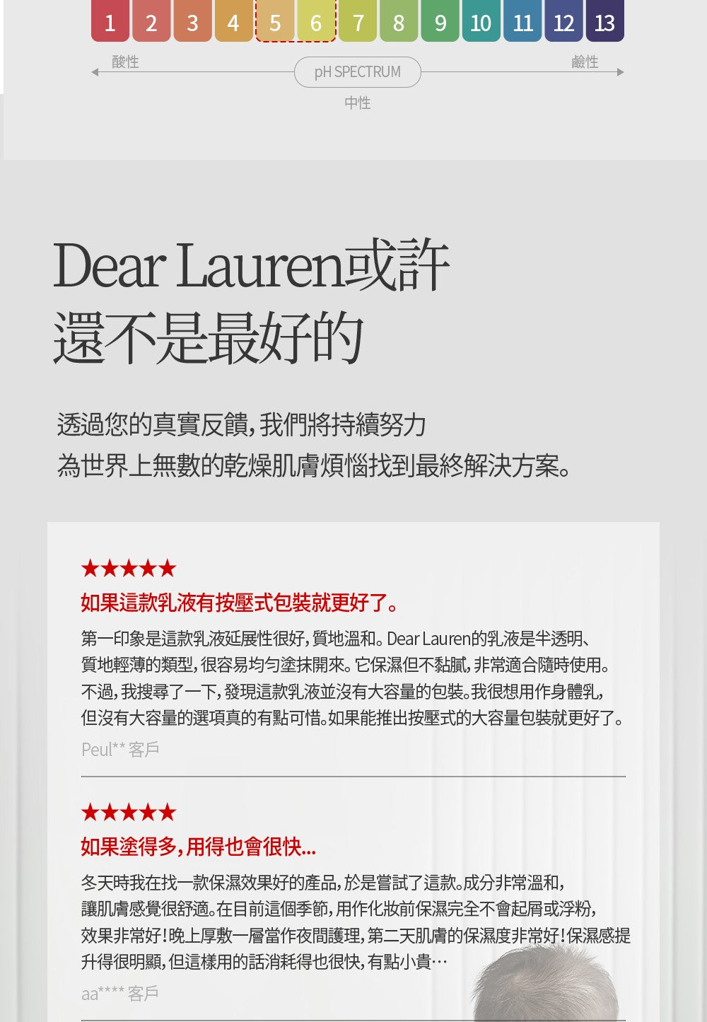 【Dear Lauren】 高效修復霜50ml 三件組