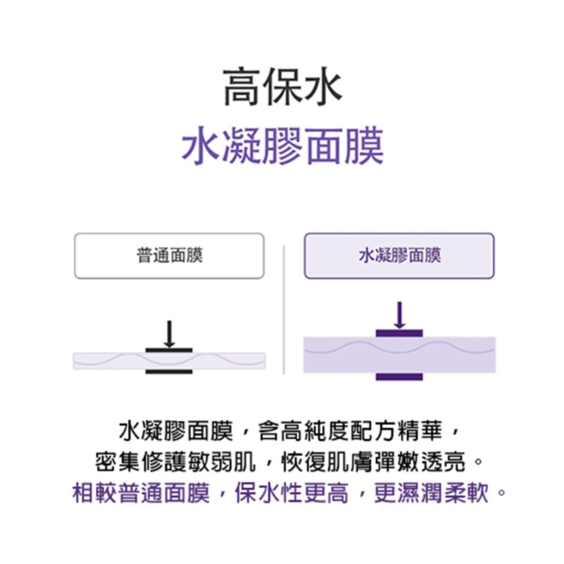 【DERMAFIRM】紫蘇舒緩修護面膜 R4